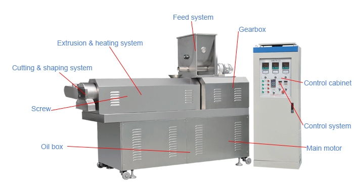 fish food machine fish food machine
