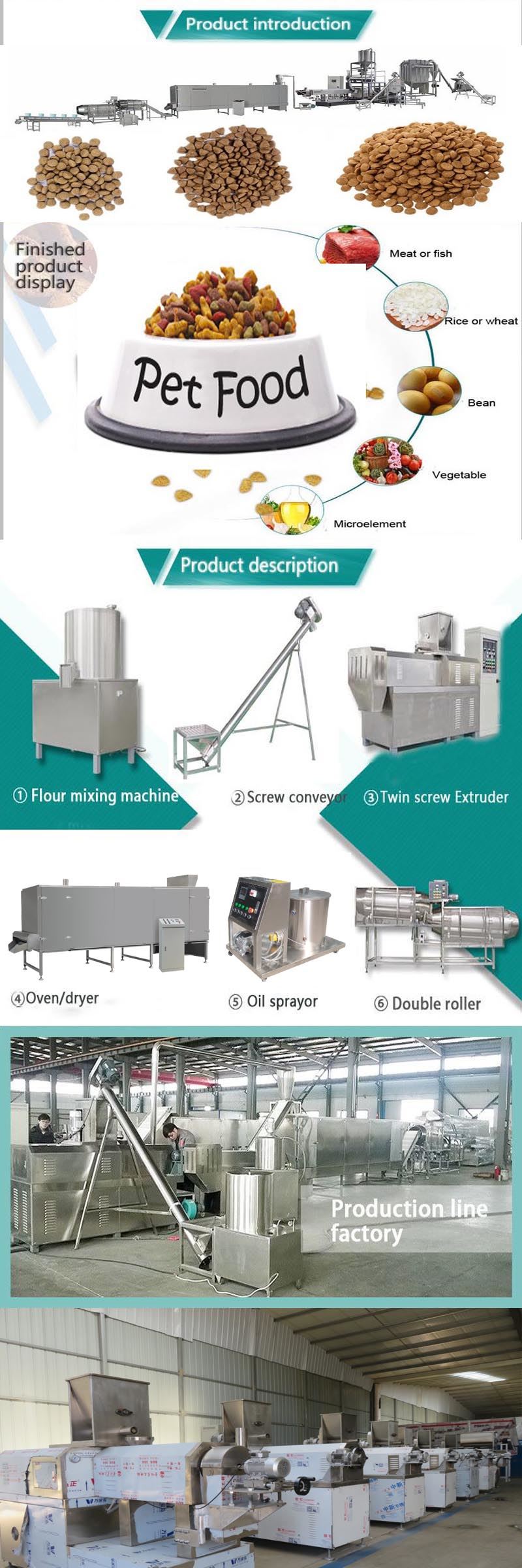 PET FOOD MACHINE PET FOOD MACHINE