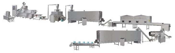 Corn Flakes Plant