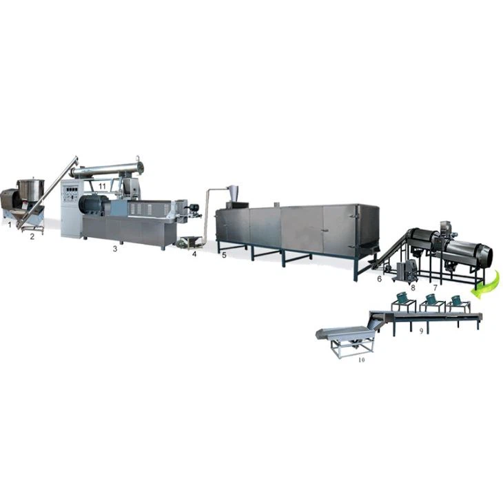 feed processing line
